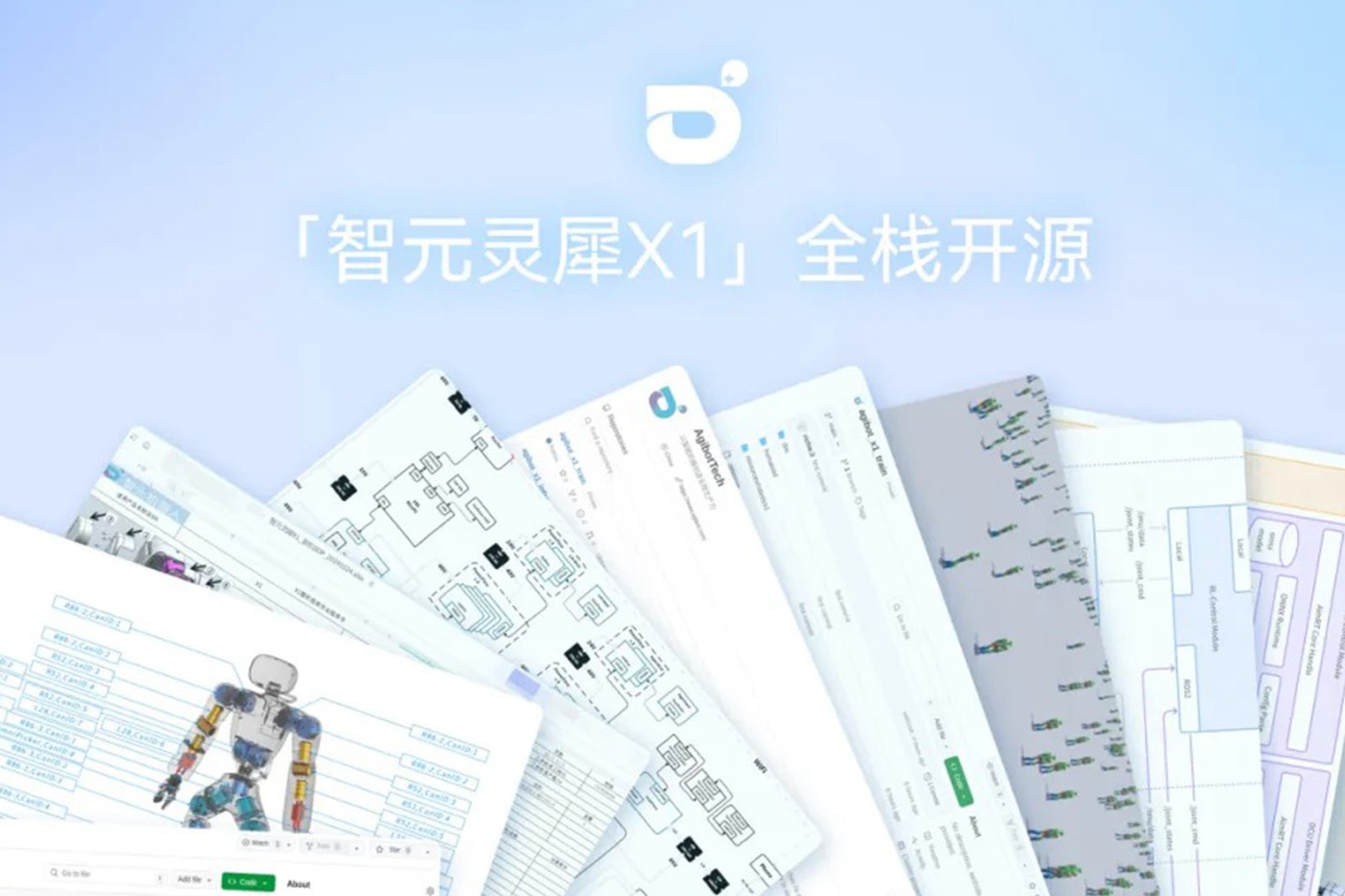 “0元购”软硬件全套图纸和代码 | 黄金城灵犀X1开源项目水灵灵地上线了!